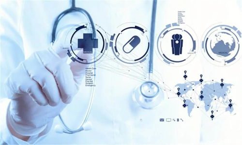 700億慢病管理賽道 互聯網醫療產品的出路與技術交流